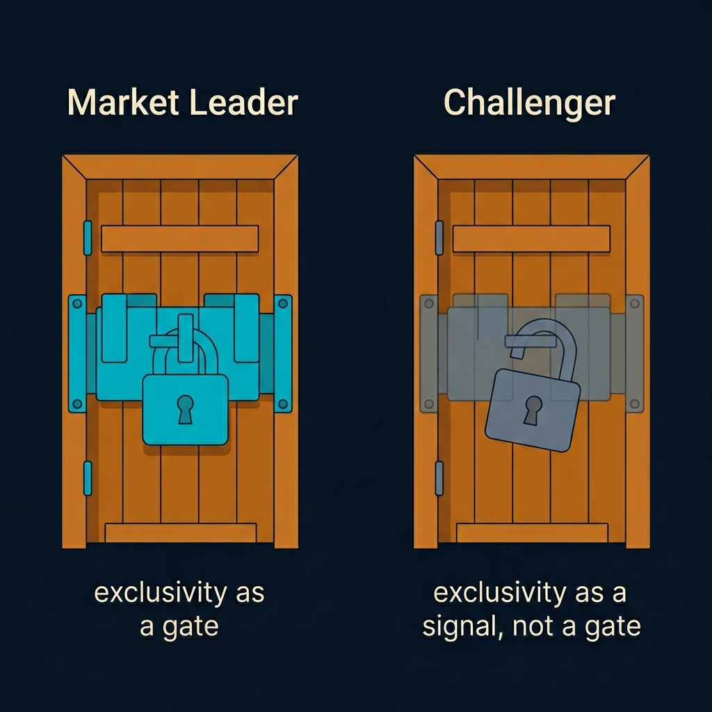 Fault Attribution: The Missing Commercial Capability — supporting visual 1