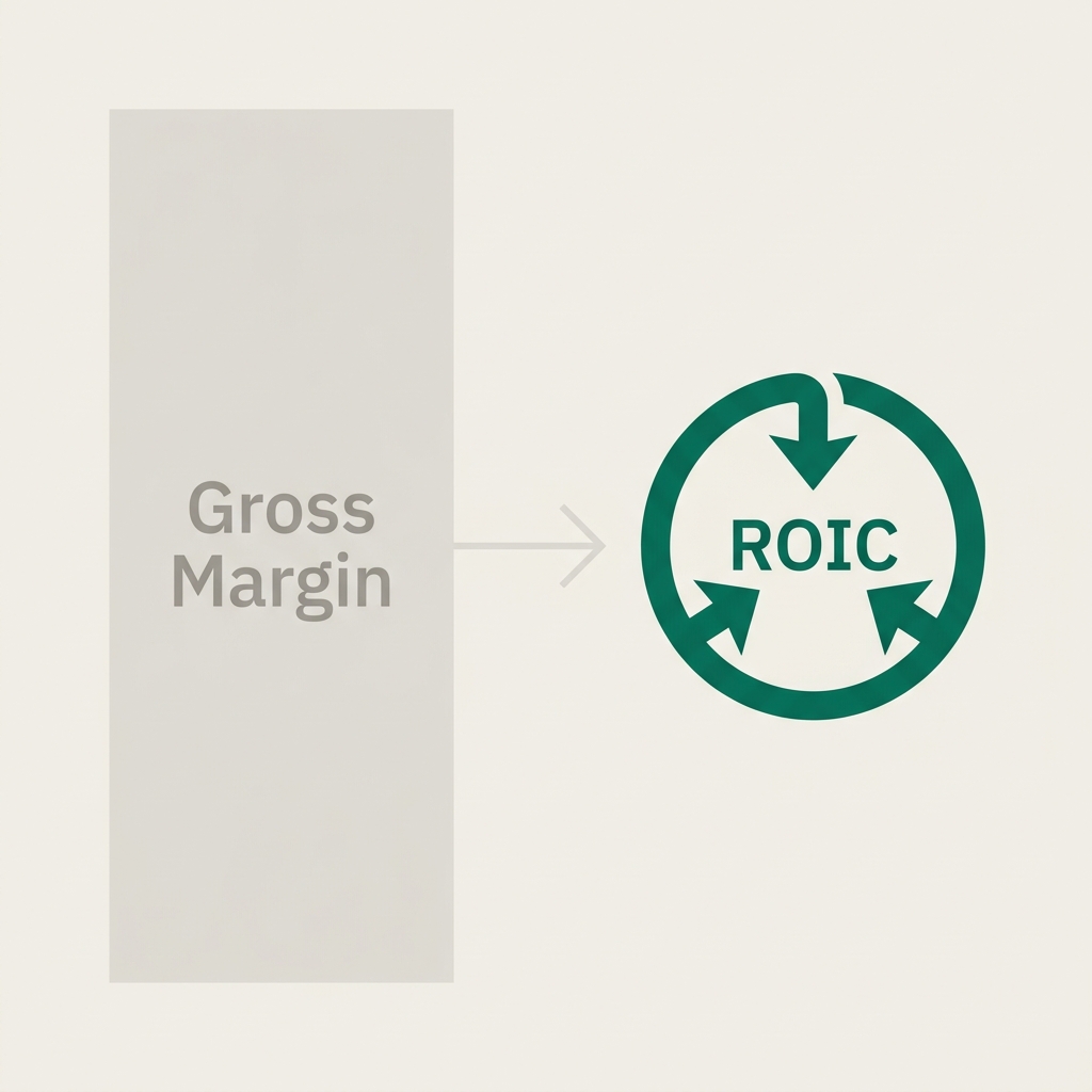 ROIC, Not Gross Margin: The Only Honest Measure of Distributor Viability — Infoscend Knowledge Centre essay illustration